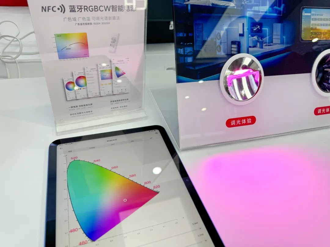 The new trends at Guangzhou Lighting Fair 2024